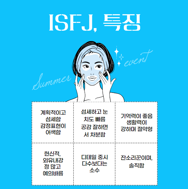 ISFJ 여자 남자 특징과 최고 궁합 알아보기